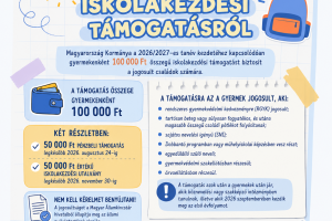 Iskolakezdési támogatás