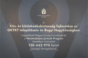 versenyképes járások program